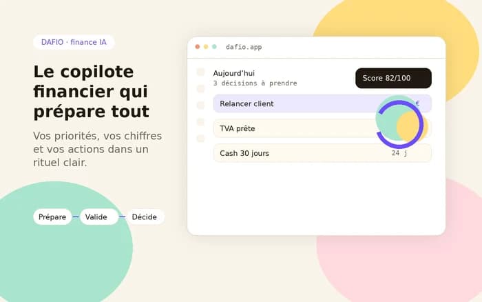 Dashboard DAFIO avec priorités du matin, trésorerie, TVA, relances et Copilote DAF.