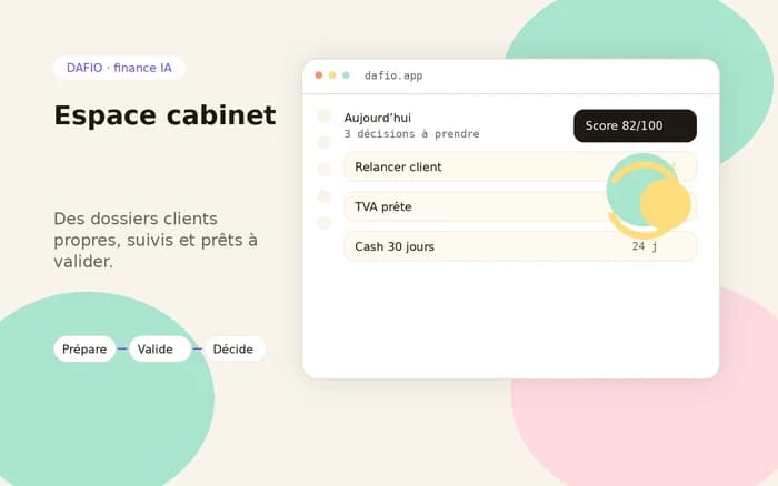 Portefeuille cabinet DAFIO avec dossiers clients propres, écritures préparées, TVA et FEC.